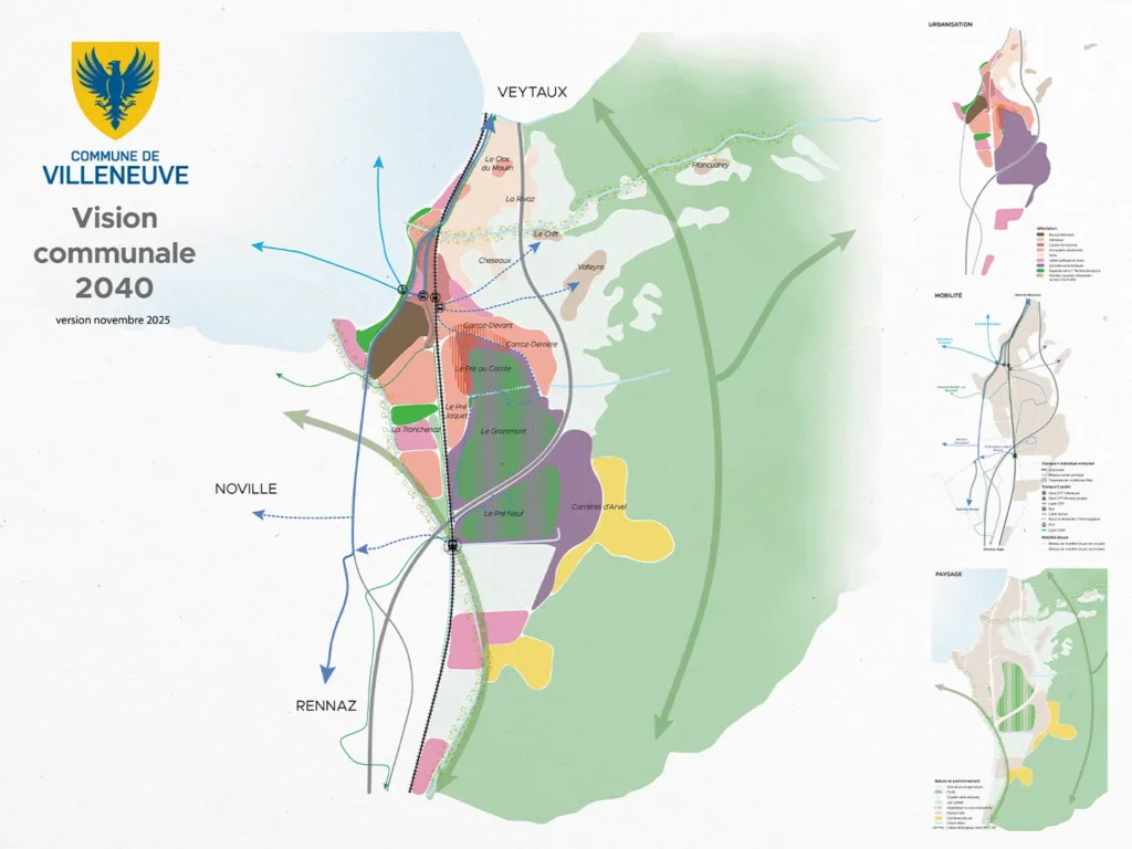 Stratégie communale de Villeneuve